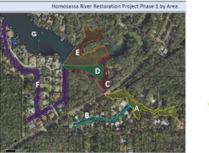 Map, phase, areas